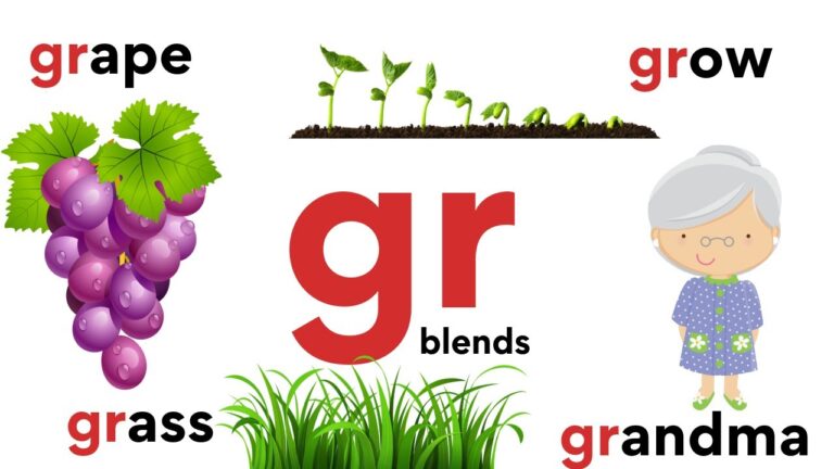 What Are GR Words Phonic Words And Types Of Phonics